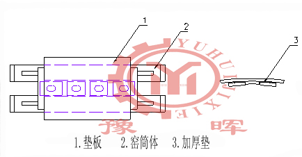 ˮD(zhun)G|ӽY(ji)(gu)